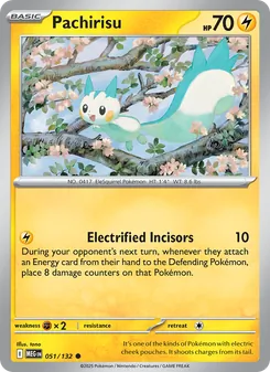 Kaart Pachirisu