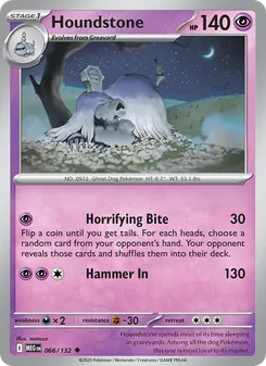 Kaart Houndstone
