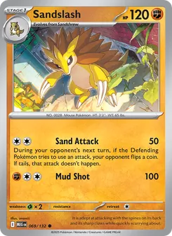 Kaart Sandslash