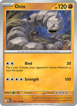 Kaart Onix