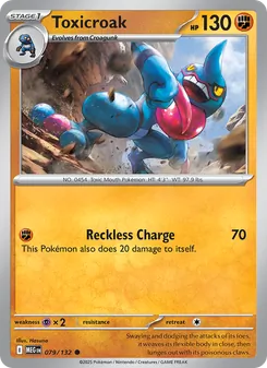 Kaart Toxicroak