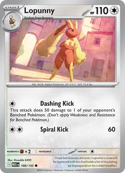 Kaart Lopunny