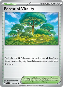 Kaart Forest of Vitality