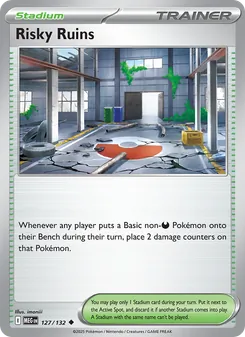 Kaart Risky Ruins
