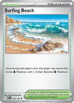 Kaart Surfing Beach