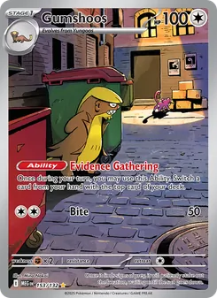 Kaart Gumshoos