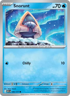 Kaart Snorunt