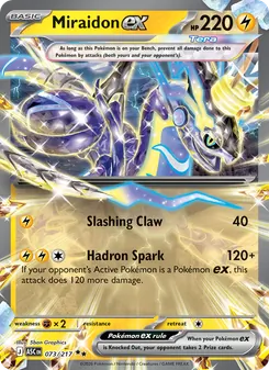 Kaart Miraidon ex