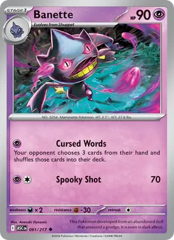Kaart Banette