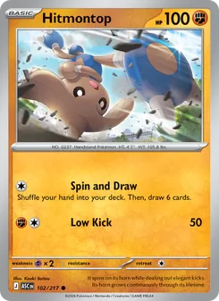 Kaart Hitmontop