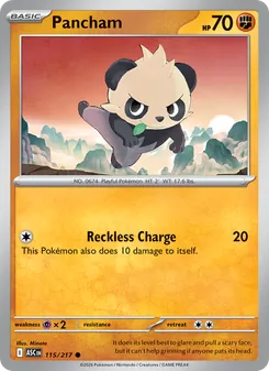 Kaart Pancham