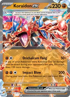 Kaart Koraidon ex