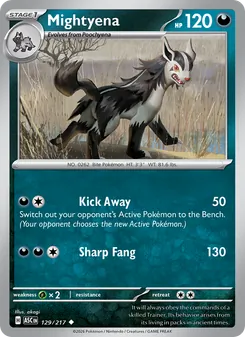 Kaart Mightyena