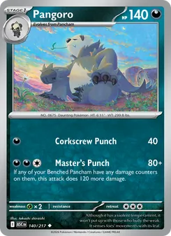 Kaart Pangoro