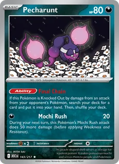 Kaart Pecharunt