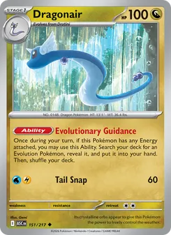 Kaart Dragonair