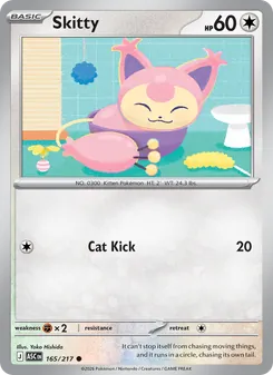 Kaart Skitty