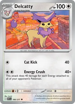 Kaart Delcatty