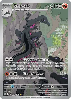 Kaart Salazzle