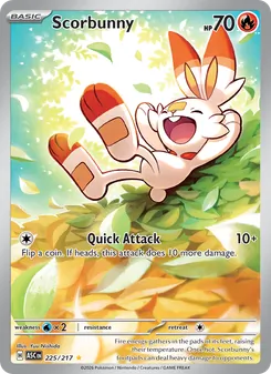 Kaart Scorbunny