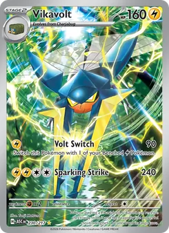 Kaart Vikavolt