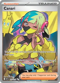Kaart Canari