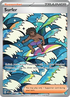 Kaart Surfer