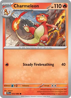 Kaart Charmeleon