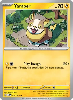 Kaart Yamper
