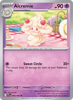 Kaart Alcremie