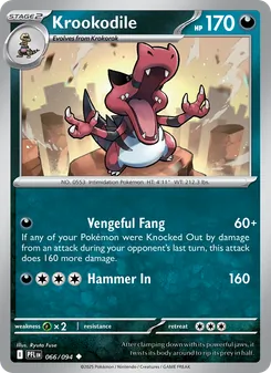 Kaart Krookodile