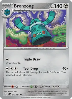 Kaart Bronzong