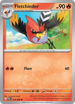 Kaart Fletchinder