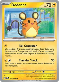 Kaart Dedenne