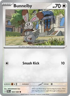 Kaart Bunnelby