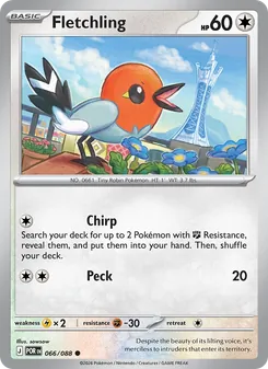 Kaart Fletchling