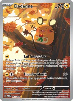Kaart Dedenne