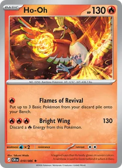 Kaart Ho-Oh