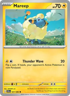 Kaart Mareep