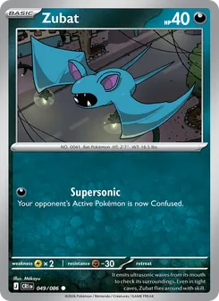 Kaart Zubat