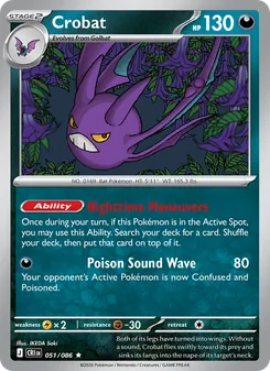 Kaart Crobat