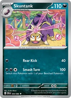 Kaart Skuntank