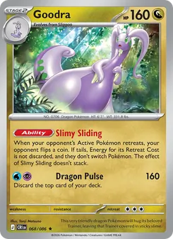 Kaart Goodra