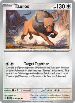 Kaart Tauros