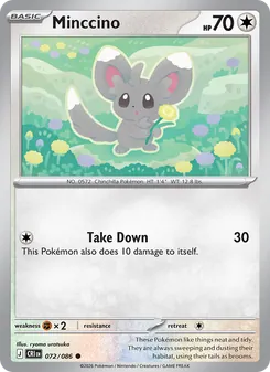 Kaart Minccino