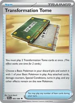 Kaart Transformation Tome