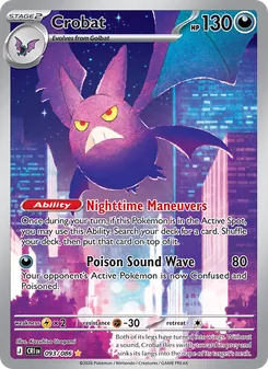 Kaart Crobat