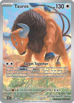 Kaart Tauros