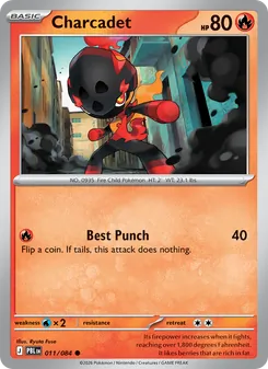 Kaart Charcadet