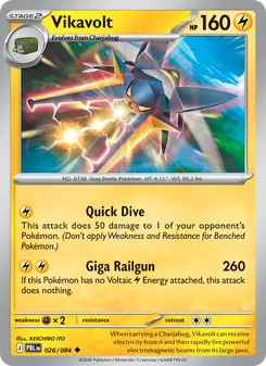 Kaart Vikavolt